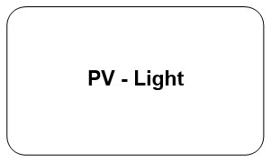 PV-Light Dreieckstütze Module ca. 1300-1700mm Länge, mit Kreuzschienenverbinder