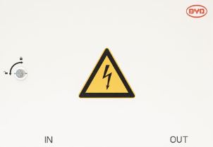 BYD BATTERY-BOX Premium HV Combiner Box HVS/HVM (2-3 Türme)